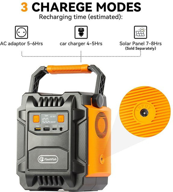 FlashFish A201 Tragbare Powerstation 172,8Wh 200W mit 230V AC-Steckdose und LED-Solargenerator - Bild 1