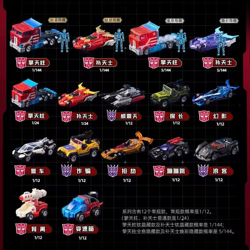 BLOKEES Transformers Optimus Prime, Rodimus Prime, Megatron, Actionfigur, Modell Figur - Bild 2