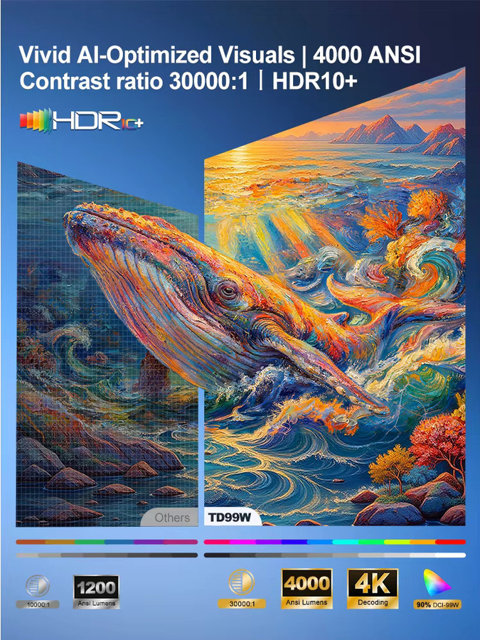 ThundeaL VIDAA TD99W 4K UHD Beamer mit WiFi und 50W Dolby Sound für Heimkino und Gaming - Bild 2