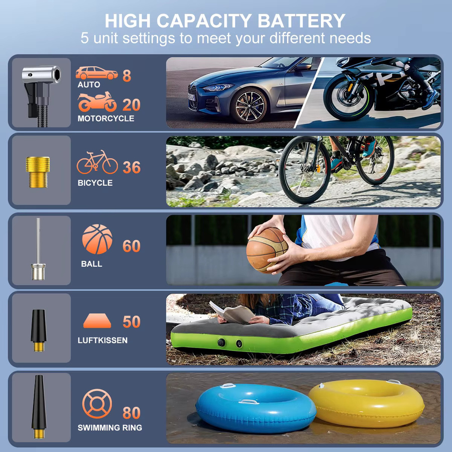 BIUBLE 4 in 1 Auto Starthilfe und Luftkompressor mit 3000A Booster und 12000 mAh Akku, 150 PSI Reifenpumpe - Bild 6