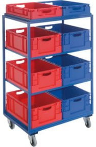 Kappes Beistell- und Kommissionierwagen Mod. 37 aus Stahl in Blau und Multicolour - Bild 1