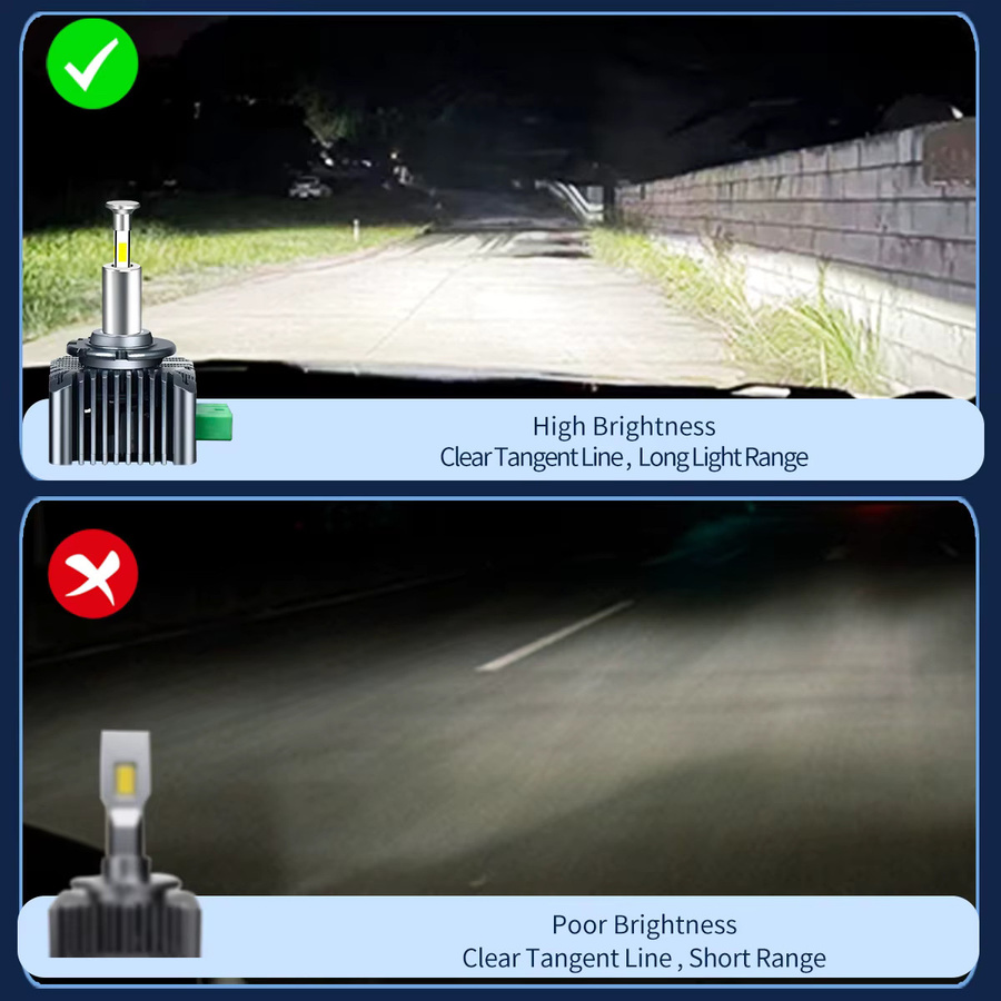 2 Stück integrierte Kupfer-LED-Scheinwerferlampen D1S D2S D3S D4S D5S Plug-and-Play in Silber für Autoscheinwerferbeleuchtung - Bild 4