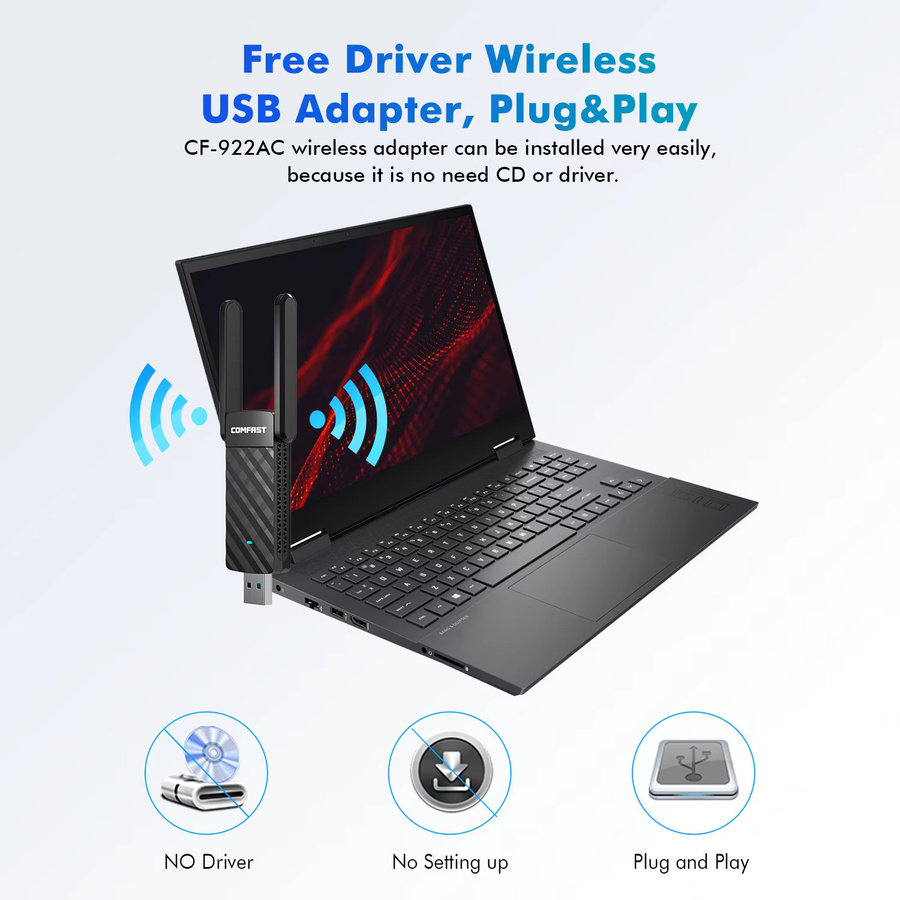 COMFAST 1200M MT7612U USB WiFi Dual Band 5G/2,4G WLAN Adapter mit Antenne in Schwarz für Windows und Linux - Bild 2