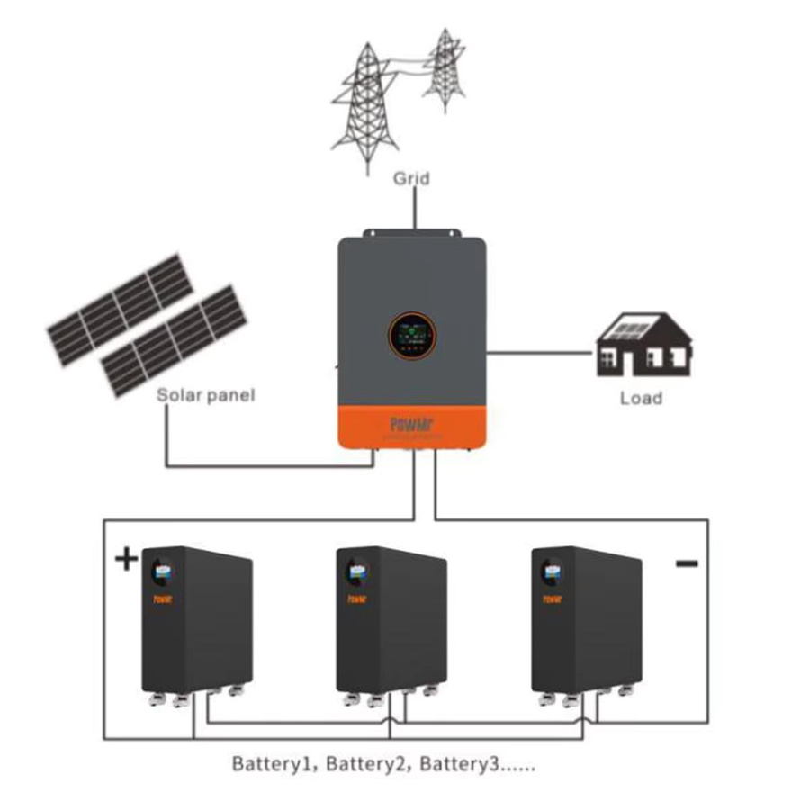 PowMr LiFePO4 Batterie 48V 51.2V 300Ah 15KWH mit intelligentem BMS in Schwarz - Bild 5