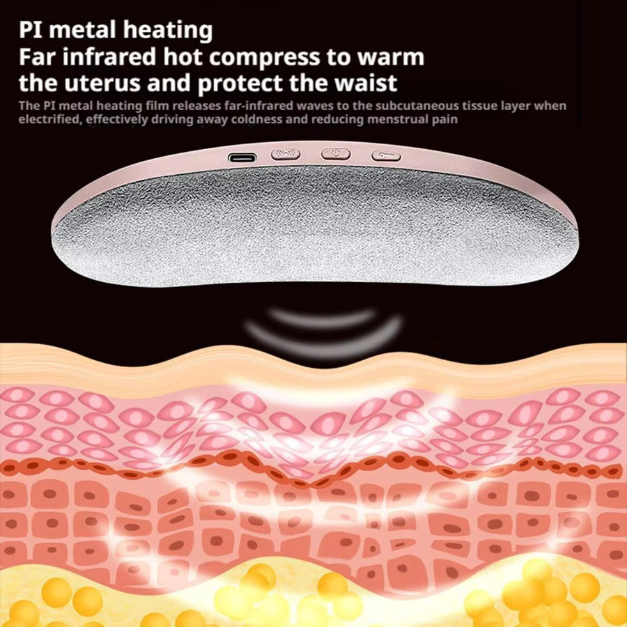 CareTools Menstruationsheizung Smart Warm Palace Gürtel, pink - Bild 3