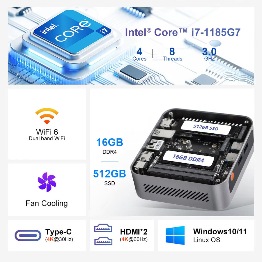 Ninkear M7 Mini-PC Intel i7-1185G7 mit 16GB DDR5, 512GB SSD, Windows 11, Dual 2.5G LAN, Wi-Fi 6 und Bluetooth 5.2 in Silber - Bild 2