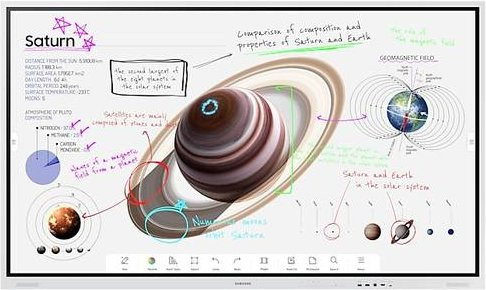 Samsung Flip Pro WM75B Interaktives Whiteboard 75 Zoll 4K UHD Touch-Display Grau - Bild 1