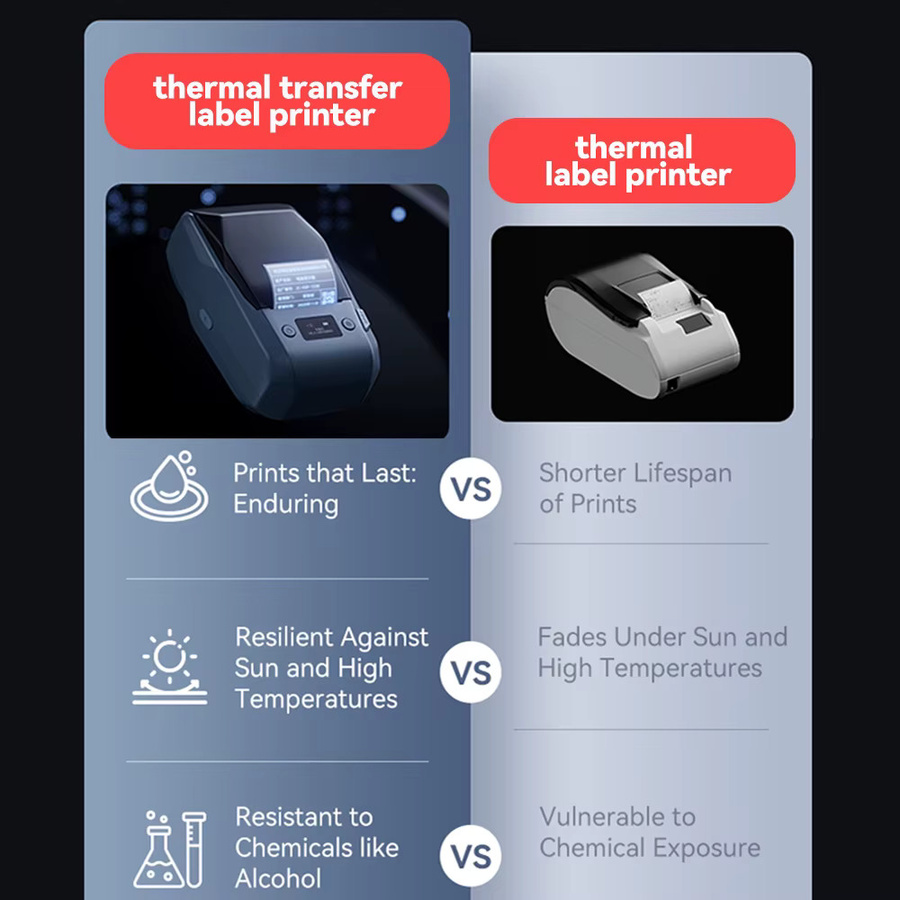 Niimbot M2 Thermotransfer-Etikettendrucker mit 300 DPI hochauflösendem Druck, kabellos, unterstützt Telefon und PC, Druckbreite: 20–50 mm - Bild 2
