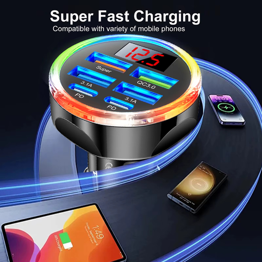 UYUXIO 6-in-1 USB-C Autoladegerät mit Voltmeter und Multi-Port für schnelles Laden in Schwarz - Bild 2