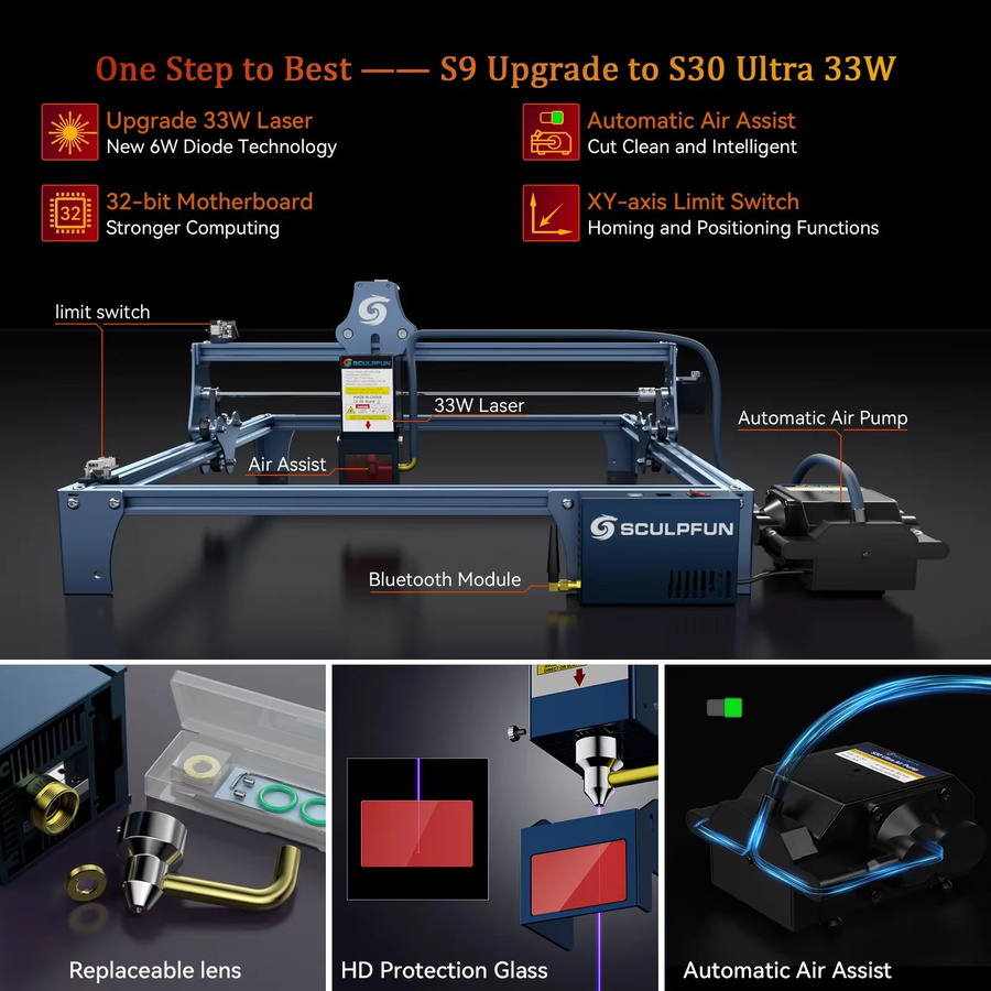 SCULPFUN Lasermodul-Upgrade-Kit für S9, S30, S30 Ultra und S6 Pro Lasergravurmaschinen - Bild 3
