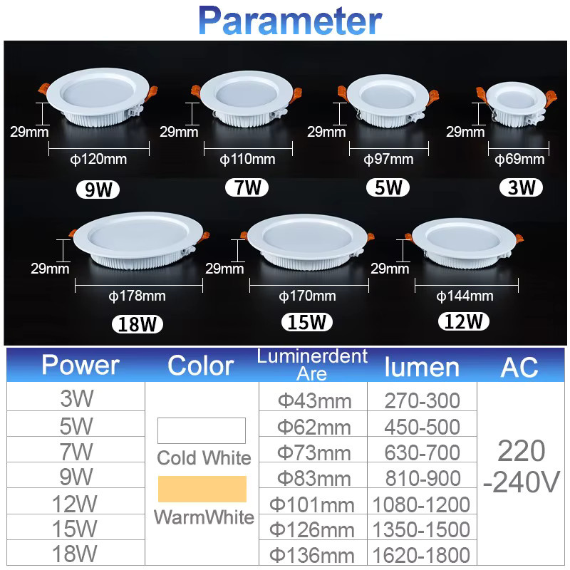 MANVIV LIGHTING LED-Downlight runde Deckeneinbauleuchte in Weiß, 220 V, modern - Bild 3