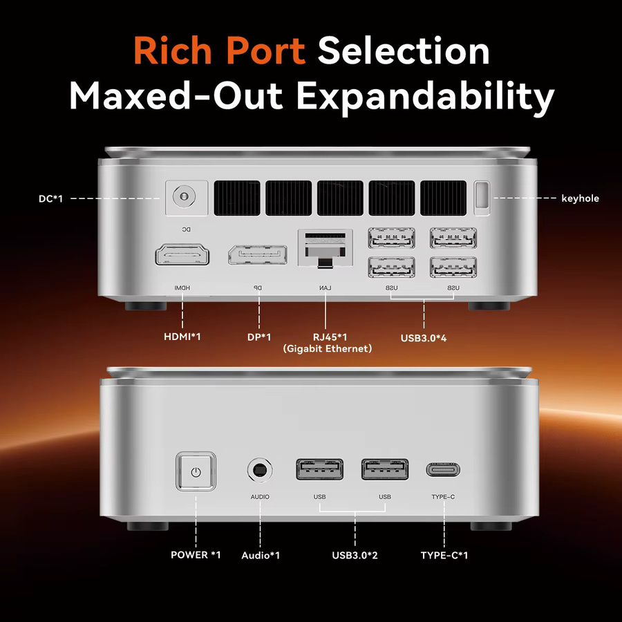 SOYO S4 PLUS Mini PC mit AMD Ryzen 7, 24GB LPDDR5 RAM, 512GB PCIe 3.0 NVMe SSD, WiFi 6 und Bluetooth 5.2 in Silber - Bild 2