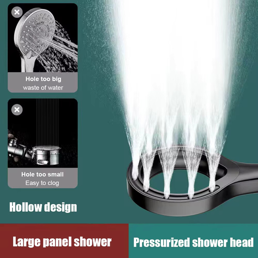 VILOYI Handheld Duschkopf Ringform Matt Schwarz Wassersparende Duschbrause mit Anti-Blocking Funktion aus ABS Kunststoff - Bild 6
