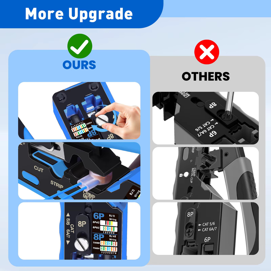ZoeRax 5-in-1 RJ45-Stecker-Set mit Crimpwerkzeug, 10 Stück CAT7/6A Durchgangsanschlüsse, Abdeckungen, Abisolierzange und Klingen - Bild 4