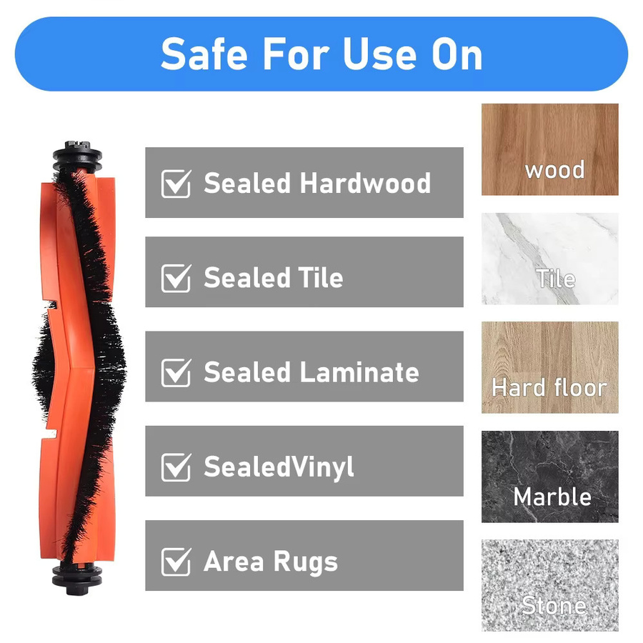 WINDNINJA Rollenbürsten Ersatzteile für Xiaomi Robot Vacuum X20 Plus und X10 Plus in Orange - Bild 3