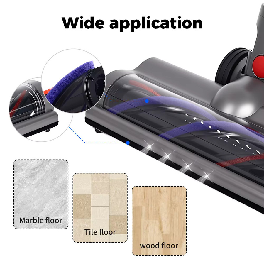 Elektrischer Rollbürstenkopf für Dyson kabellose Staubsauger V7 V8 V10 V11 V15 mit Schnellwechsel-Funktion - Bild 2
