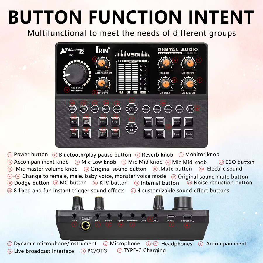 IRIN V90 Soundkarte in Schwarz mit Stimmverzerrer und 3-Band-EQ-Reverb für Live-Streaming, Karaoke und Aufnahmen mit Mikrofon, kompatibel mit PC, Mac, iOS und Android - Bild 4