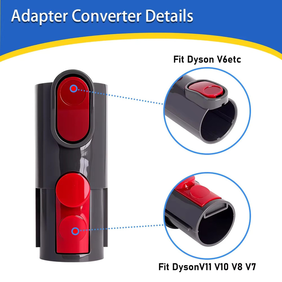 Staubsauger-Adapter für Dyson V6 bis V15 in Grau als Ersatz-Zubehör - Bild 2