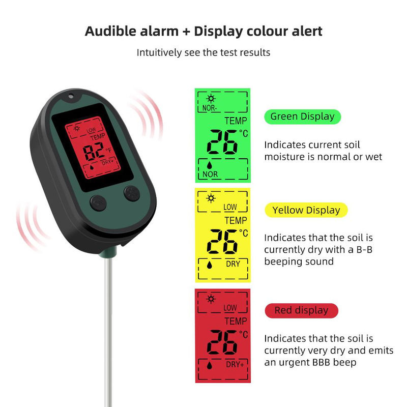 Kkmoon 5-in-1 Boden-pH-Tester in Grün zur Messung von Sonnenlicht, Feuchtigkeit, pH-Wert und Temperatur mit visuellem Alarm - Bild 5