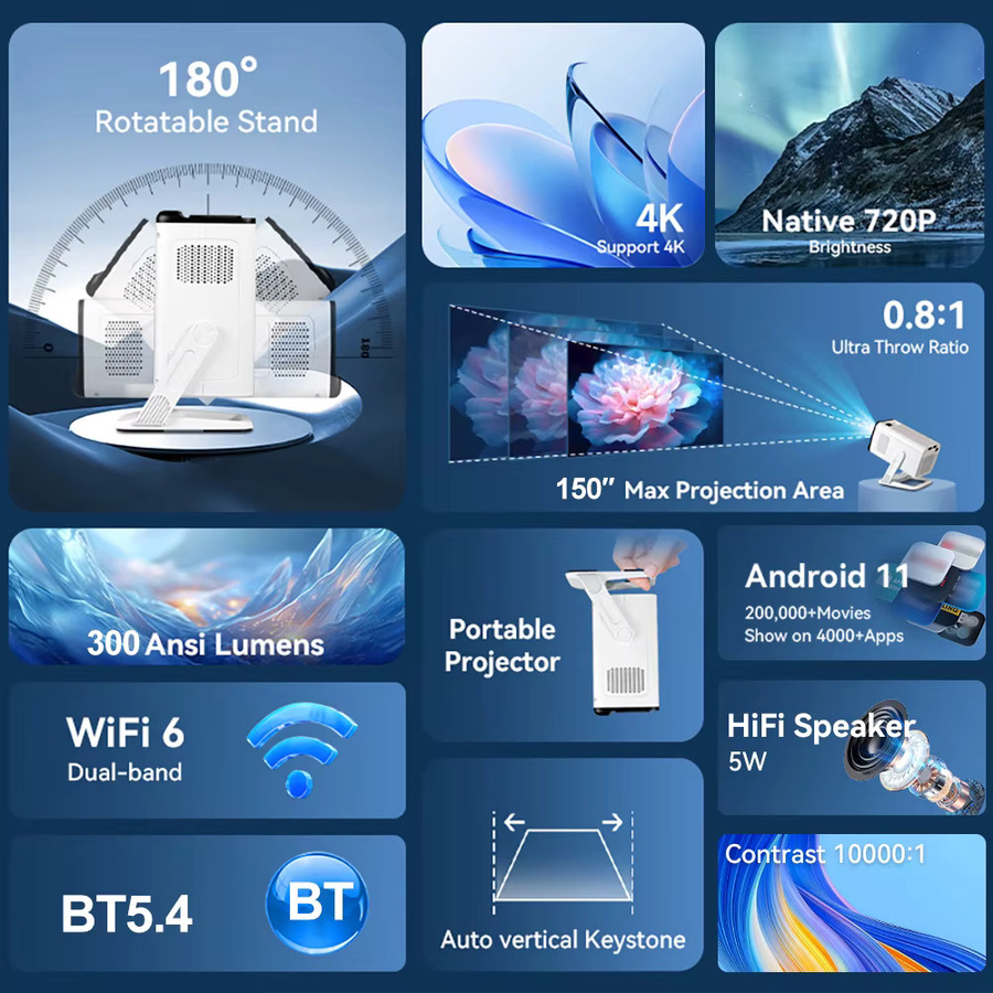 PROGAGA PG310 Smart Projektor mit WiFi6 und Bluetooth 5.4, Full HD Native 720P, 4K Unterstützung, 300 ANSI Lumen, Android Betriebssystem, Weiß - Bild 2