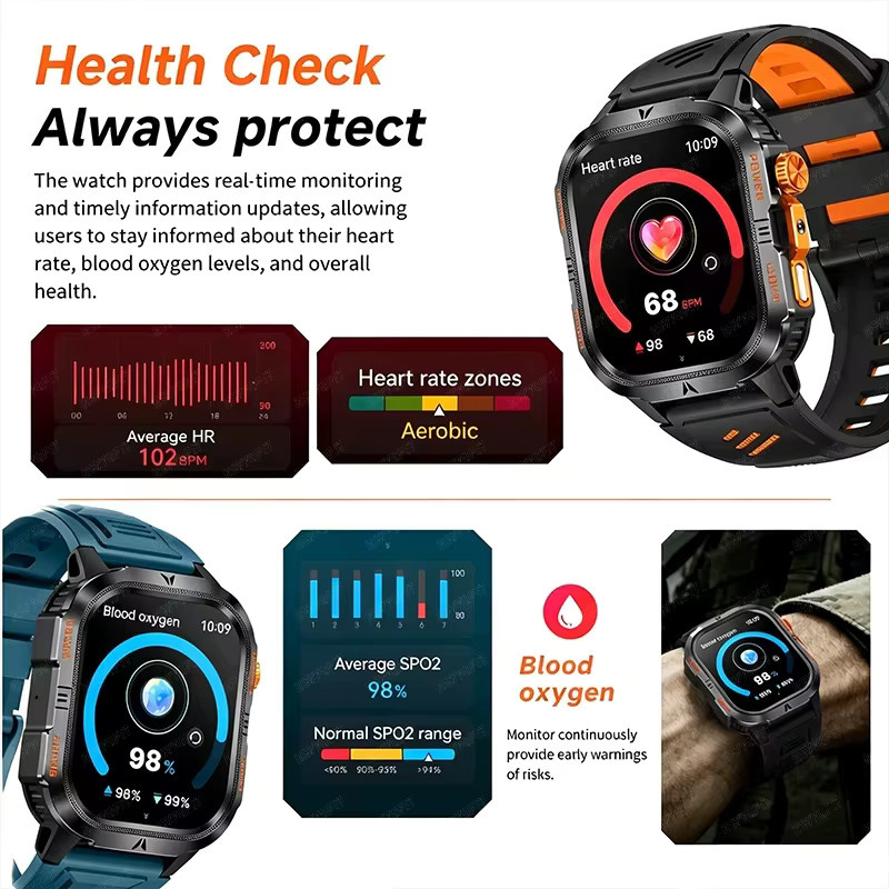 BOALZETD Militärische Outdoor-Smartwatch für Herren in Schwarz mit 2,01 Zoll Display, GPS, Bluetooth-Anruf und IP68 wasserdicht - Bild 3