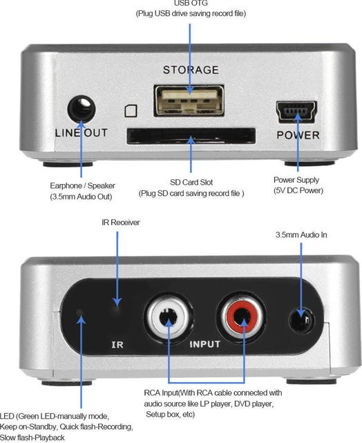 ezcap Digital Audio Musik Digitizer Konverter Analog-zu-MP3 mit 3,5 mm Klinke und RCA in Weiß und Silber - Bild 1