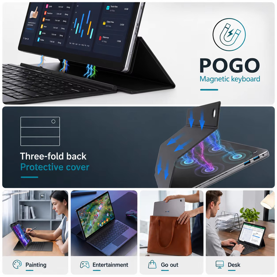 Ninkear S13 2-in-1 Laptop mit Intel Prozessor, 12GB RAM, 512GB SSD, 13-Zoll 3K Touchscreen und Windows 11 Tablet-PC inklusive abnehmbarer Tastatur - Bild 5
