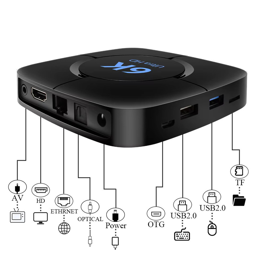 Focabo 6K Android 10.0 TV-Box Media Streamer mit 4GB RAM und 64GB ROM, Quad-Core H616, 2,4G/5G WLAN, Schwarz - Bild 2