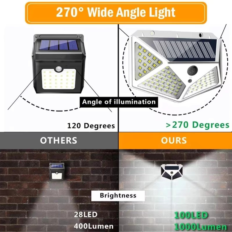 Solar LED Wandlampe mit 100 LEDs und PIR Bewegungssensor, wasserdichte Außenleuchte für Garten und Straße, Weiß - Bild 3