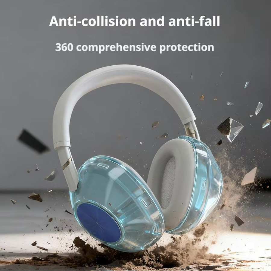 Stoßfeste TPU Schutzhülle für Sony WH-1000XM6 Headset in Transparent - Bild 2