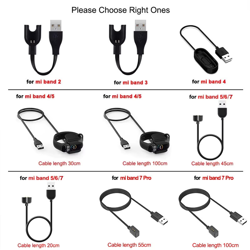 Magnetisches USB-Ladekabel für Xiaomi Mi Band 7 Pro, Mi Band 6, 5, 4 und 3 in Schwarz - Bild 2
