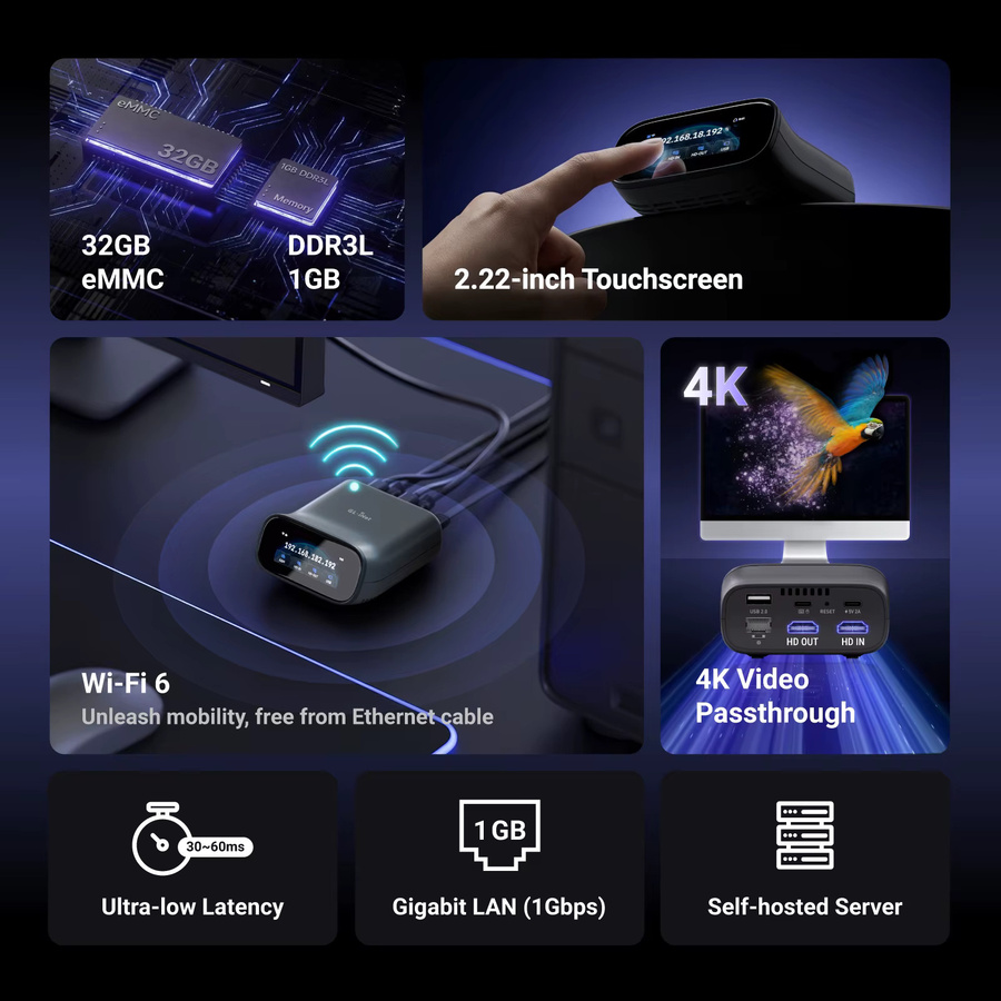 GL.iNet Comet Pro GL-RM10 Ferngesteuertes KVM mit Wi-Fi 6, 4K@30Hz Passthrough, Touchscreen und 32GB EMMC in Schwarz - Bild 2