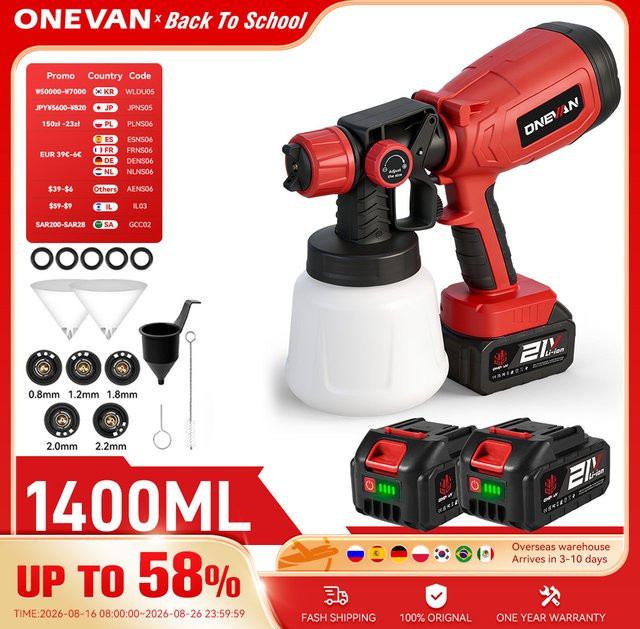 ONEVAN Elektrische Spritzpistole in Rot, kabelloser Farbsprüher mit 1400 ml Fassungsvermögen, kompatibel mit Makita 18V Akku, ideal für Zuhause, Auto, Möbel und Stahlbeschichtung - Bild 1