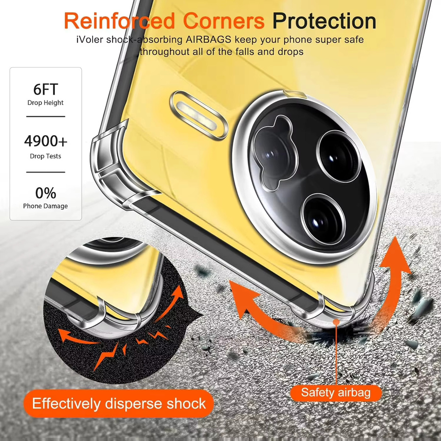 Stoßfeste TPU Schutzhülle für Xiaomi Poco F7 Ultra, F7 Pro 5G, X7 und X7 Pro in Transparent - Bild 3