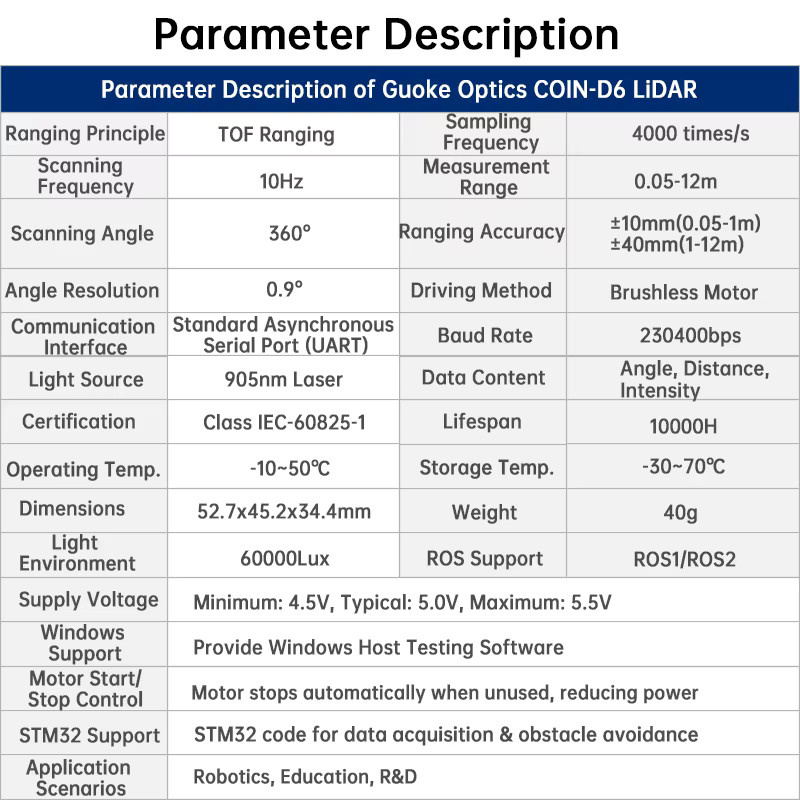 WitMotion dTOF Laser-Lidar-Sensormodul für den Außenbereich, Schwarz, 5000Hz, 12m Reichweite, 360 Grad Scan-Unterstützung für ROS1, ROS2 und Arduino - Bild 2