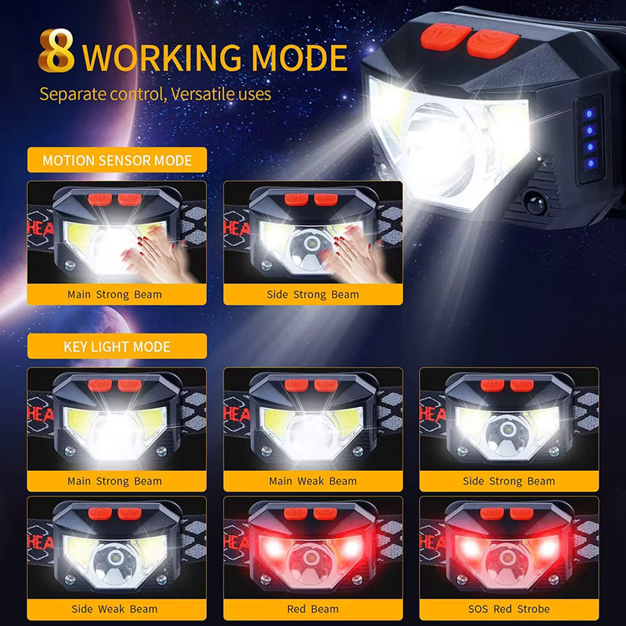 Heinast LED-Sensor-Stirnlampe mit USB-Aufladung in Schwarz - Bild 3
