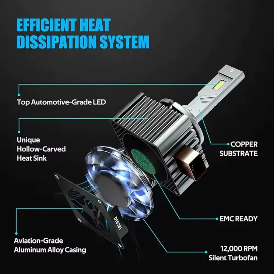 Roadsun 2er Set HID D1S LED Scheinwerfer 6000K Canbus für Mercedes Benz E-Klasse W211 W212 S211 A207 - Bild 3