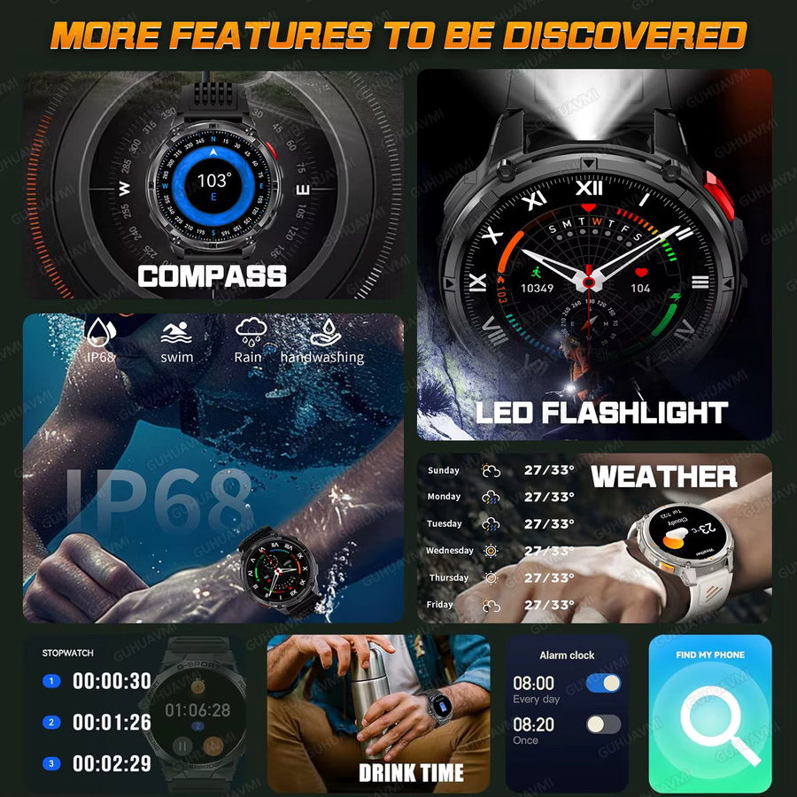 GUHUAVMI Militär Smartwatch für Männer mit GPS, Bluetooth-Anruffunktion, 1100 mAh Akku und 5ATM Wasserdichtigkeit in Schwarz - Bild 4