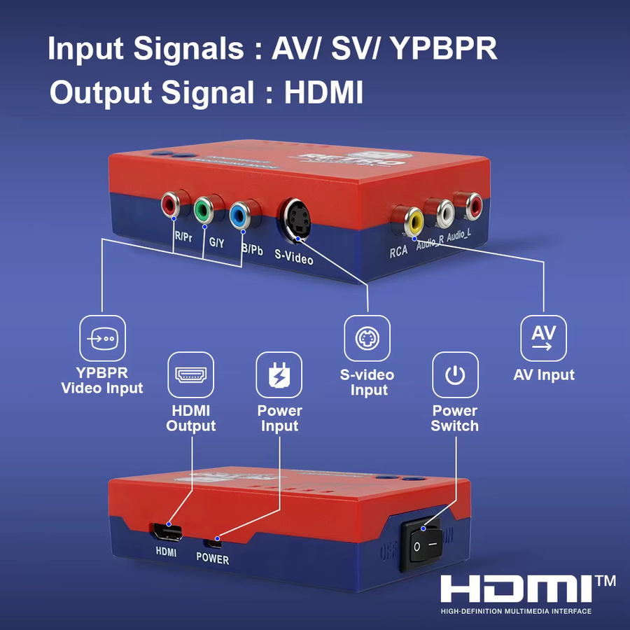 RetroScaler2x AV zu HDMI Konverter und Line-Doubler für Retro-Spielekonsolen in Blau - Bild 2
