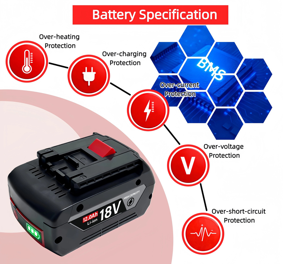 Ersatzakku 18V 12000mAh für Bosch Akku-Werkzeug BAT609 BAT618 GBA18V80 in Schwarz mit 18650 Elektrozellen - Bild 3
