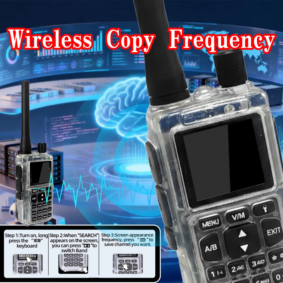 Baofeng MINI-5 Walkie-Talkie mit 5W Dualband-Kommunikation, USB-C Ladeschnittstelle und Kopierfunktion in Transparent - Bild 4