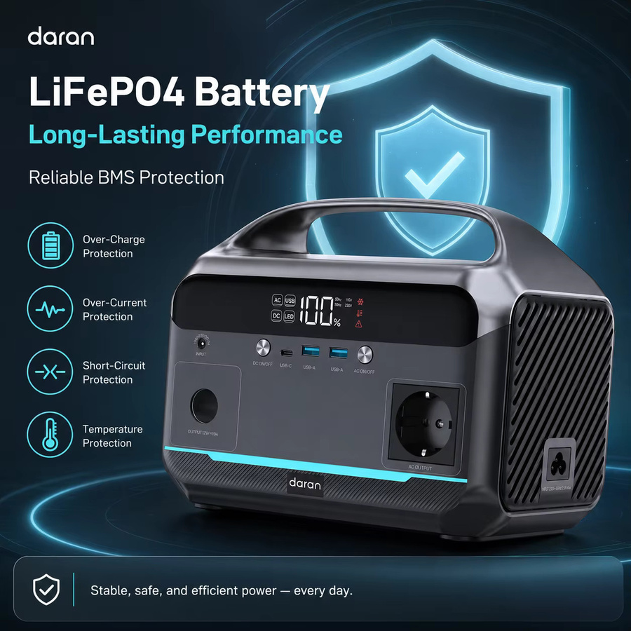 Tragbare Powerstation Daran NEO300L in Schwarz mit 288Wh Kapazität, 350W Leistung und 600W Spitzenleistung, inklusive 230V Ausgang und PD Schnellladung via USB-C für Camping und Notfälle - Bild 5