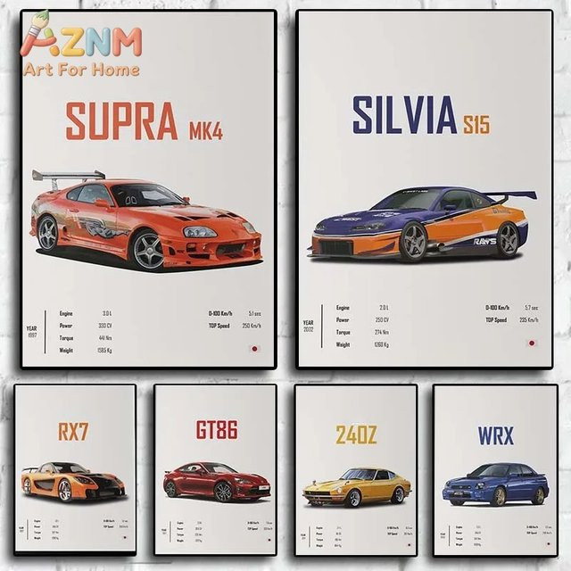 Rastar Retro Japan JDM Auto Leinwanddruck Wandkunst für deine Garagen-Dekoration in Multicolour - Bild 1
