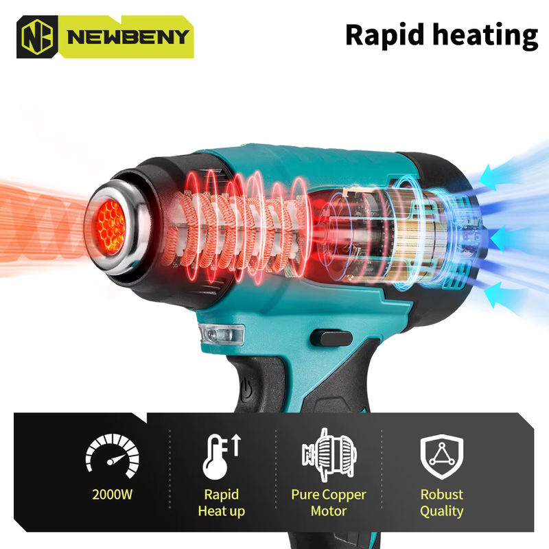 Kabellose Heißluftpistole NEWBENY mit 2000W und 500 °C, wiederaufladbares Elektrowerkzeug in Türkis für Makita-Akkus mit 9 Leistungsstufen - Bild 4