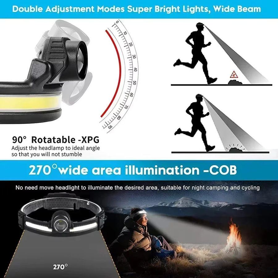 NEWBIRTH Tragbare COB LED Stirnlampe mit 3000 Lumen, wiederaufladbare 18650 Kopflampe in Schwarz für Camping und Angeln - Bild 2