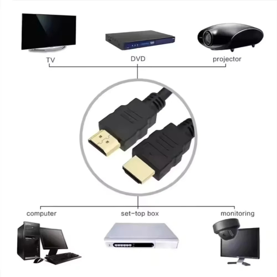Samsung HDMI Kabel Schwarz 4K 1080P 3D UHD vergoldet für HDTV Monitor und Xbox - Bild 2