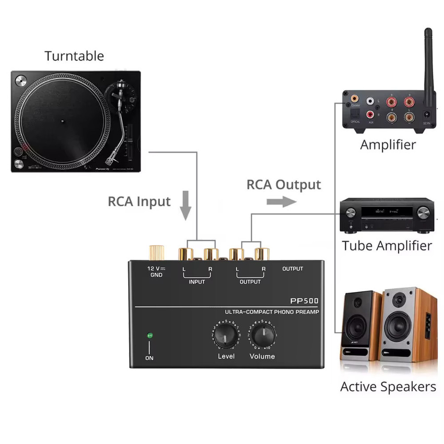 Kebidumei Phono-Vorverstärker in Schwarz mit Stufenlautstärkeregler, RCA-Eingang und 1/4 Zoll TRS-Ausgang für Plattenspieler - Bild 5