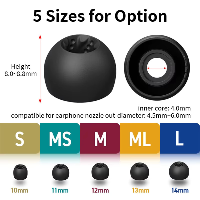 JVC FX12 Spiral Dot Silikon-Ohrstöpsel für In-Ear-Kopfhörer in Schwarz - Bild 5