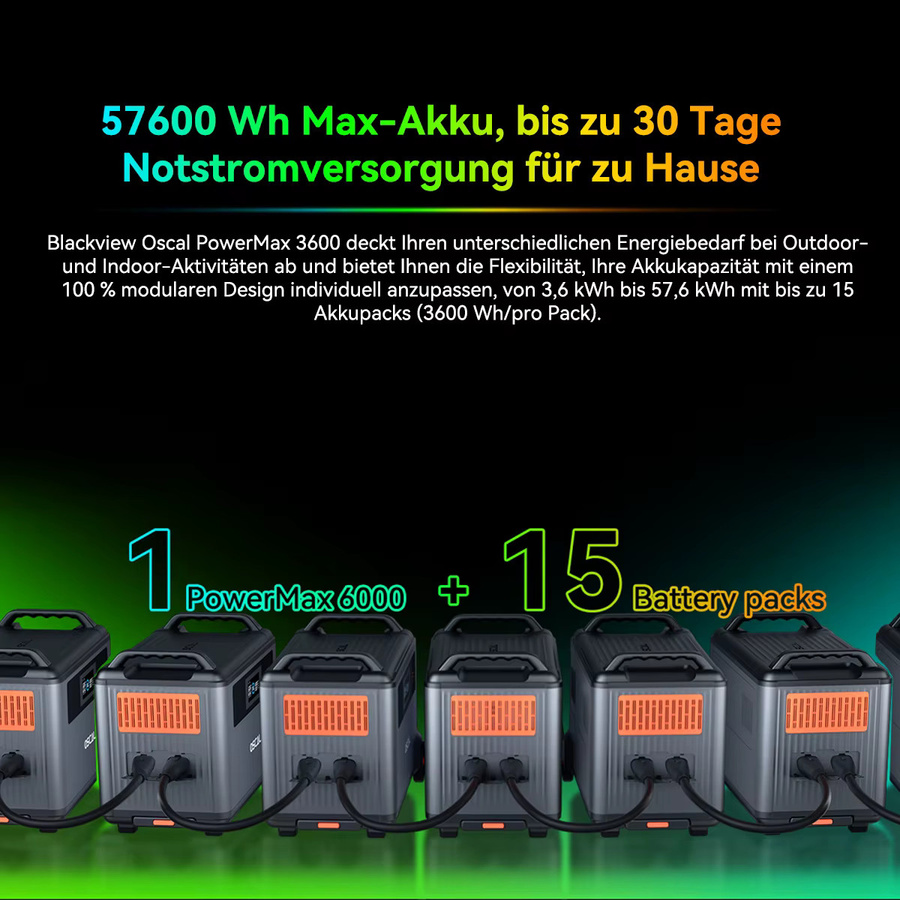 Oscal PowerMax 6000 Tragbare Powerstation und BP3600 Erweiterungs-Akku-Pack Solargenerator für Camping und Notstromversorgung - Bild 2