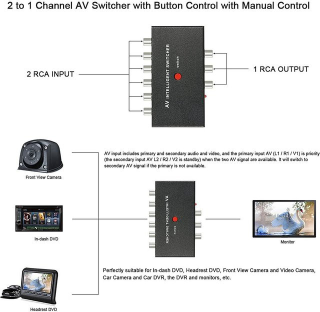 Walmeck Tragbarer AV-Intelligenter Switcher 2-zu-1-Kanal RCA Audio-Video-Umschalter mit Tastensteuerung in Schwarz - Bild 1